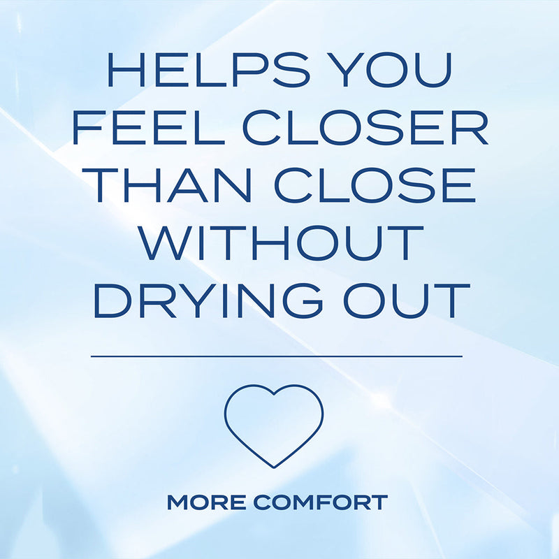 K-Y True Feel Premium Intimate Silicone Gel Lubricant 1.5oz.