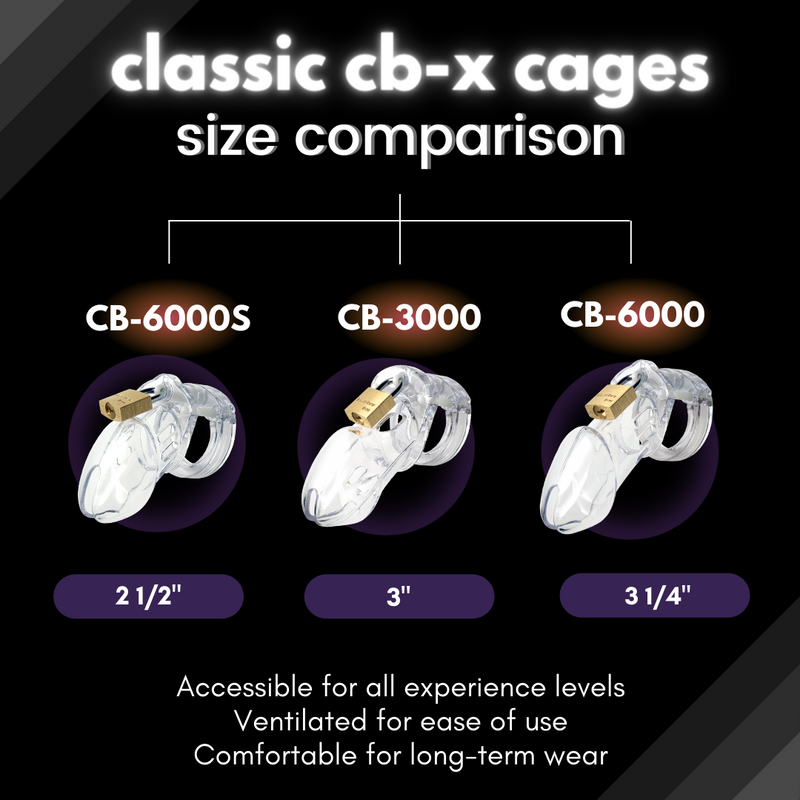 CB-6000S Clear Male Chastity