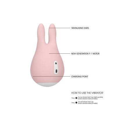 Estimulador del Clítoris Sugar Bunny Rosa