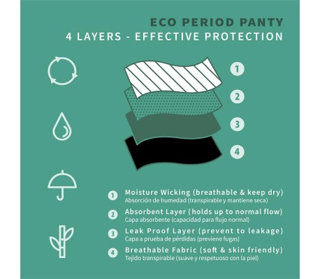 Gaia Braguita Menstrual Normal