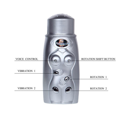 Mastuebdor Masculino Control Remoto