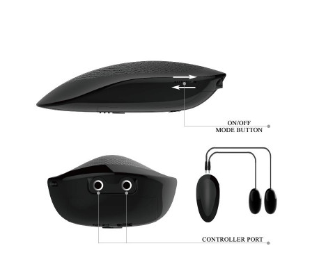 Masturbador Doble Vagina y Ano con Vibración