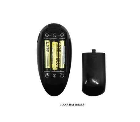 Masturbador Vagina And Ass