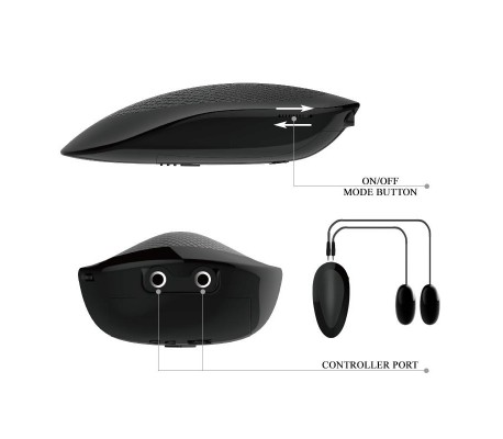 Masturbador Vagina And Ass