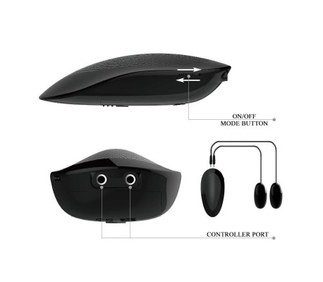 Masturbador Doble Vagina y Ano con Vibración