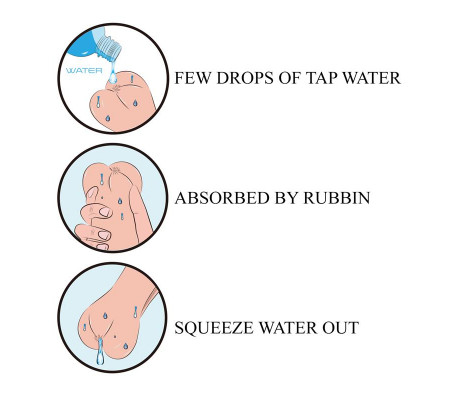 Masturbador Ano Water Skin