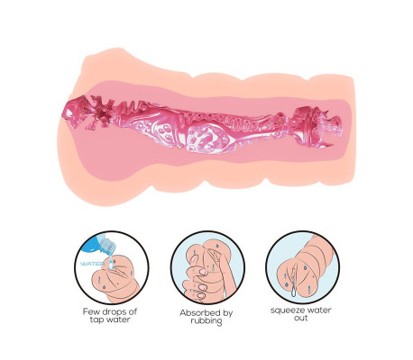 MasturbaDOR Vagina Water Skin