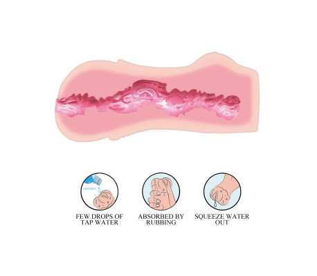 Masturbador Body Vagina Water Skin
