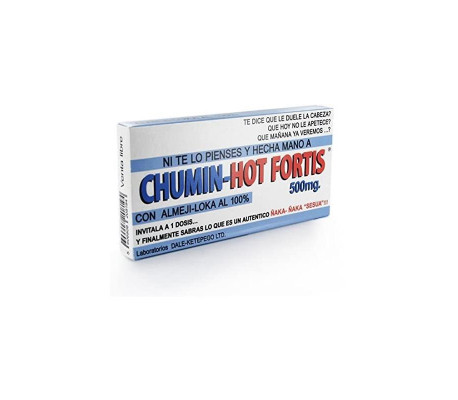 Surtido de Caramelos de Azucar Chumin-Hot Fortis