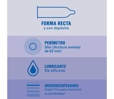 Durex Preservativos Invisible 12 ud