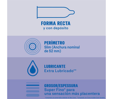 Preservativos Invisible Extra Lubricación 12ud