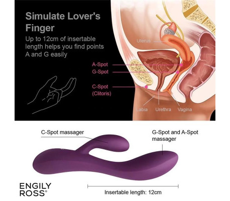 Bacall 3.0 Vibrador Silicona Liquida Inyectada Doble Motor USB Púrpura