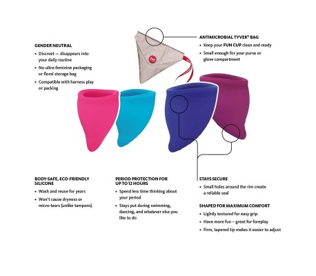 Fun Cup Explore Kit 2 Copas Mentruales Pink & Ultramarine