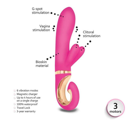 Vibrador Grabbit Mini Dolce Violet