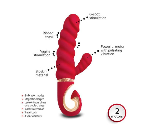 Vibrador Gcandy Mini Chili Coral