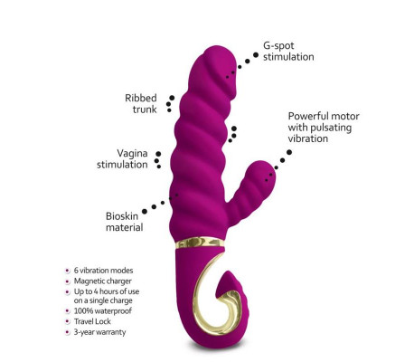 Gcandy Sweet Vibrador Raspberry