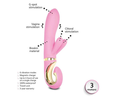Grabbit Candy Vibrador Rosa