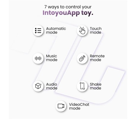 Moxy Plug Anal con Rotación 360º con App