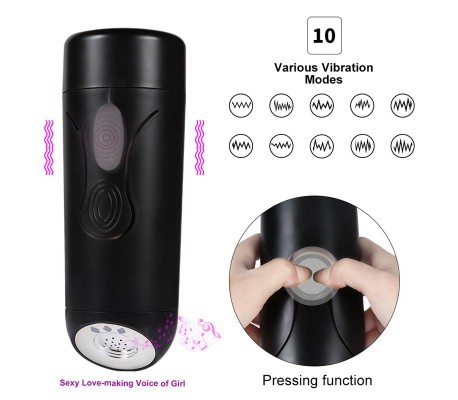 Masturbador Masculino Vagina con Gemidos Fanny