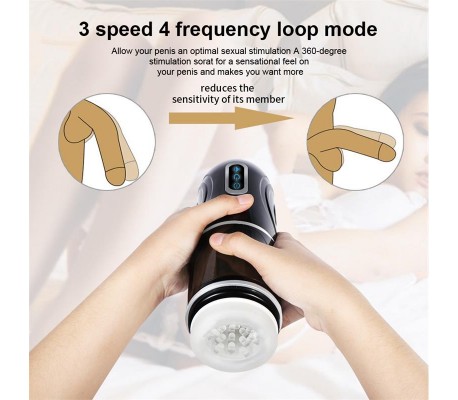 Gia Cup Masturbador con Thrusting y Rotación