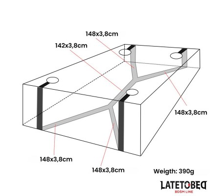 Restricciones para la Cama