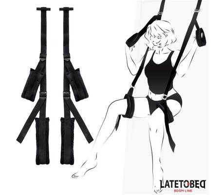 Restricciones para la Puerta