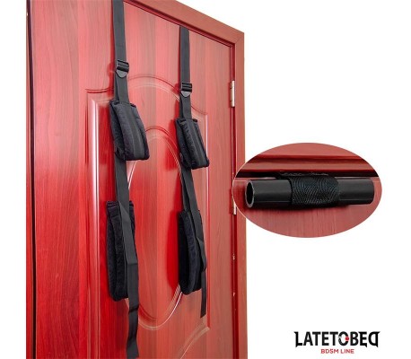 Restricciones para la Puerta