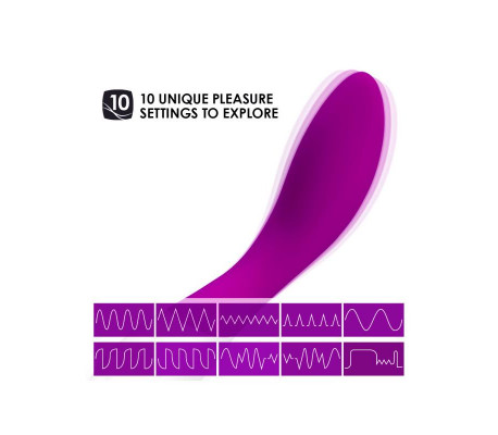 MONA WAVE Vibrador Punto G Rosa