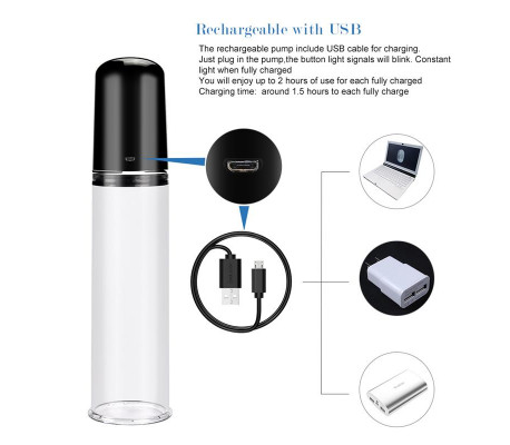 Bomba para el Pene Automática Maximizer Worx Elite USB Vagina