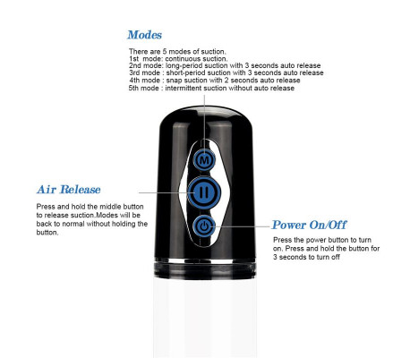 Bomba para el Pene Automática Maximizer Worx Elite USB Vagina