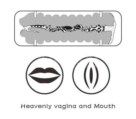 Masturbador Masculino Virgin-skin Vagina y Boca