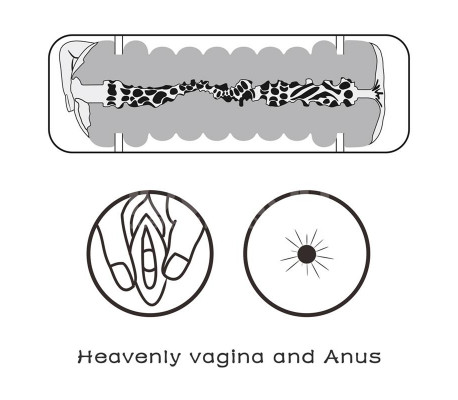 Masturbador Masculino Virgin-skin Vagina y Ano