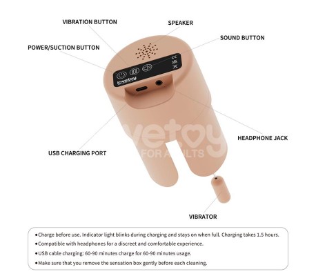 Streetgirls Sensation Pulse con Vibración y Gemidos