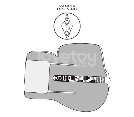 Streetgirls Sensation Pulse con Vibración y Gemidos