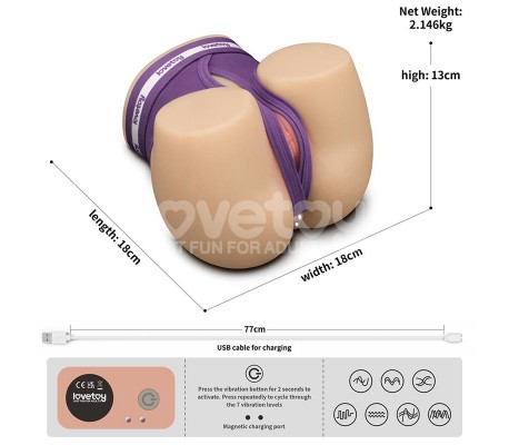 Streetgirls Masturbador Dual con Motor Sensation Pulse