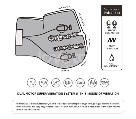 Streetgirls Masturbador Dual con Motor Sensation Pulse
