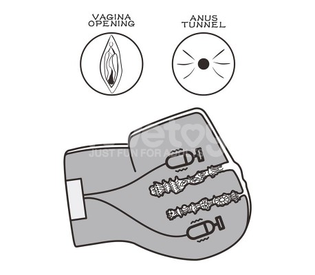 Streetgirls Masturbador Dual con Motor Sensation Pulse