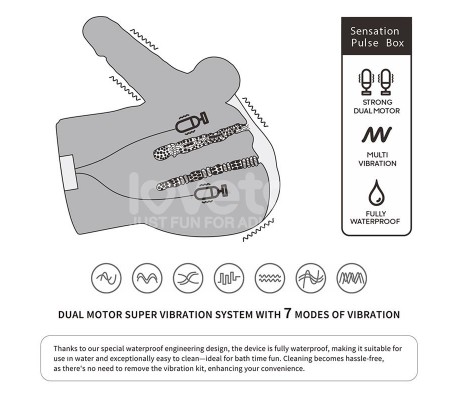 Streetgirls Masturbador Dual Motor Sensation Pulse
