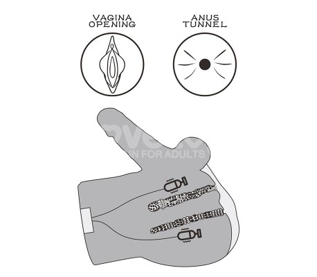 Streetgirls Masturbador Dual Motor Sensation Pulse