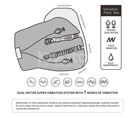 Streetgirls Masturbador Dual Motor Sensation Pulse