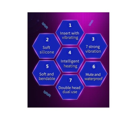 Masajeador Doble Yoni Dark Lilac