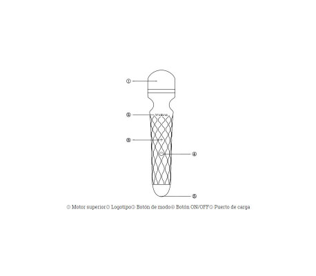 Masajeador Rock Fuchsia