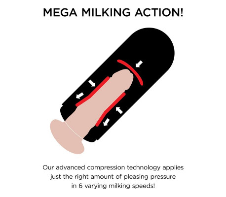 Masturbador con Vibración Mega Milker