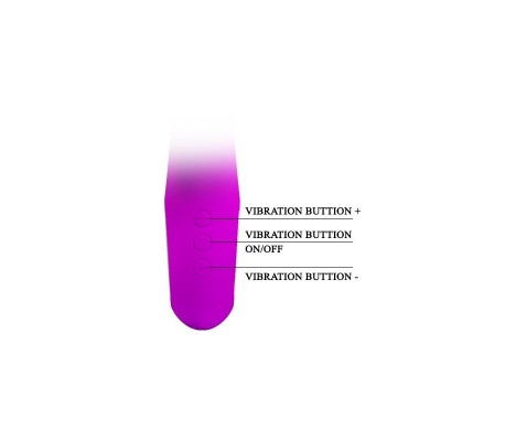 Vibrador Gordon Color Rosa