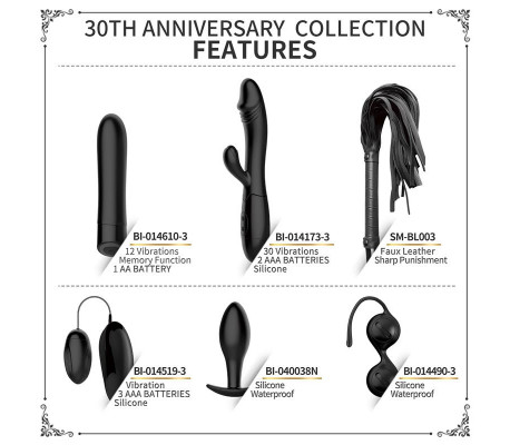 Kit 30th Anniversary Collection Kit