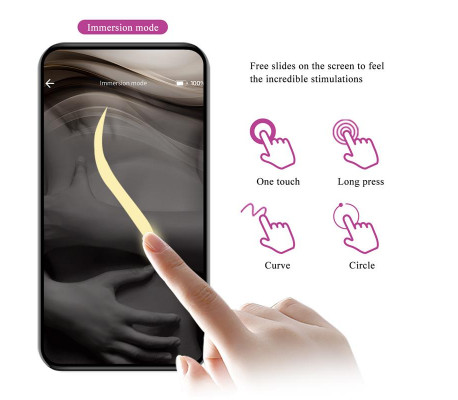Baird Vibrador para el Punto G con APP
