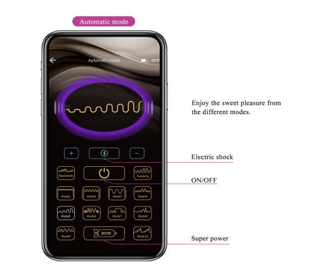 Jefferson Plug Anal con Electroshock y APP