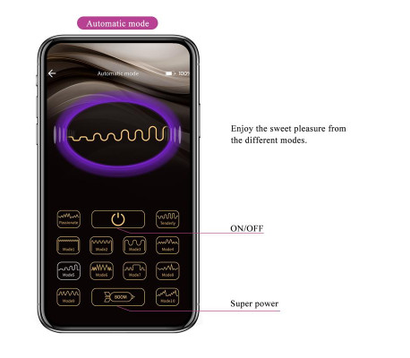 Elvira Bolas Kegel con Vibración y APP