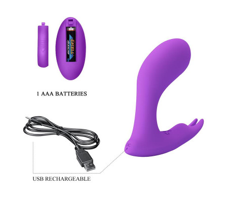 Idabelle Estimulador con Vibración y Pulsación Control Remoto