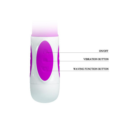 Vibrador Hugh Color Rosa